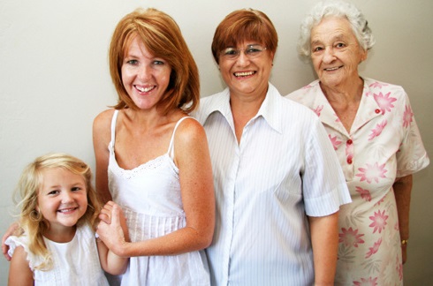 Fyra generationer